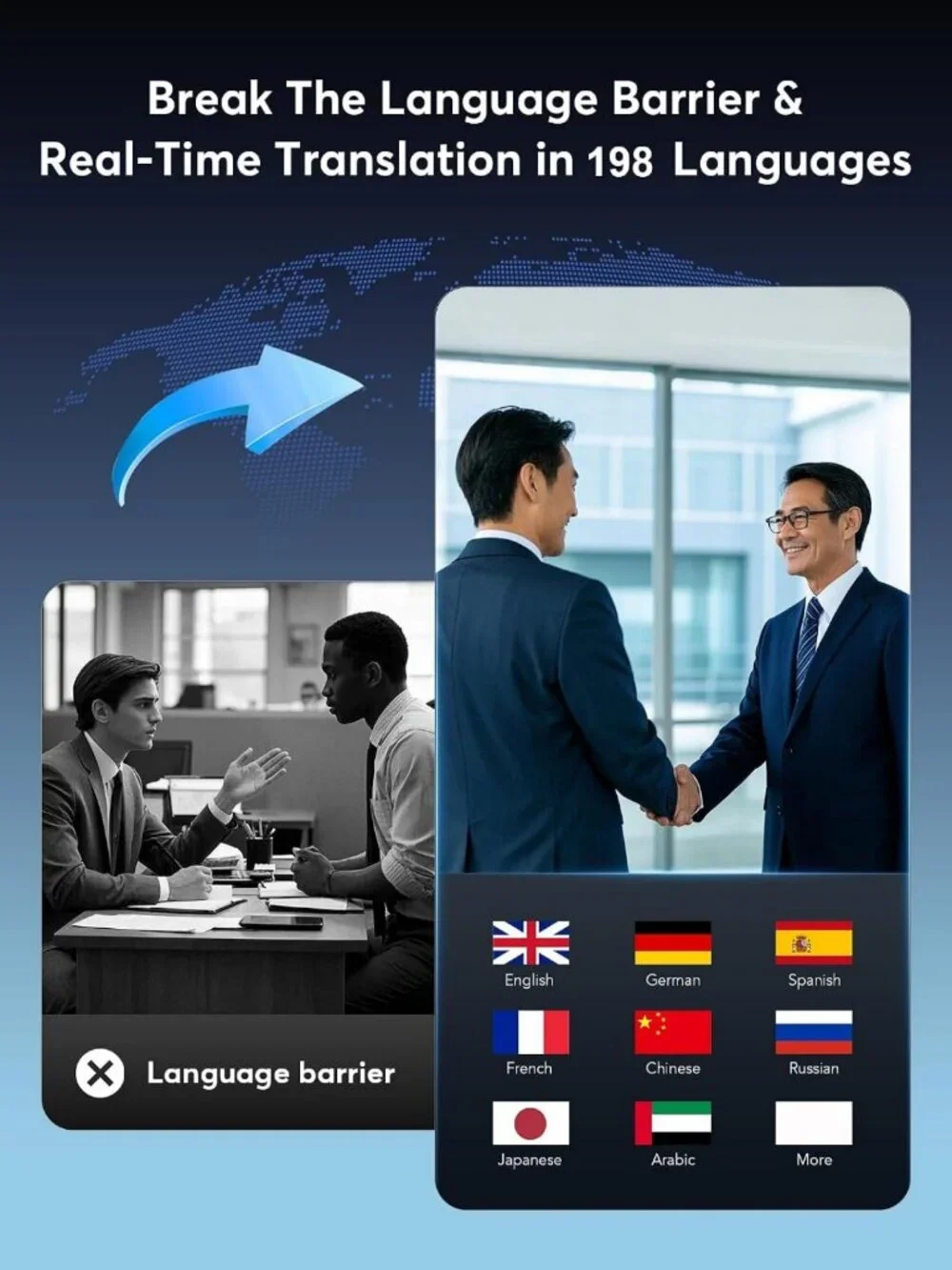 Real-Time 2-Way Translation Earbuds - 198 Languages, Wireless Earphones for